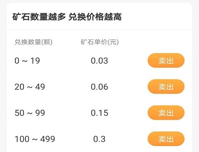 趣挖矿石交易