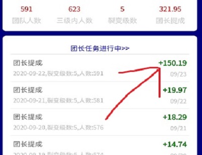 哆啦赚团长收益150元