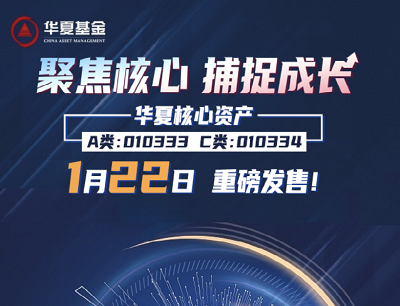 华夏基金聚焦核心捕捉成长参与答题抽奖1万个微信现金红包