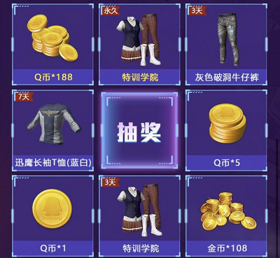 每日登录游戏抽奖Q币永久套装