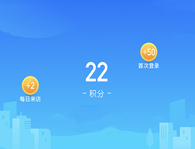 腾讯地图APP连续签到领积分兑换豪华绿钻/加油券/打车券等